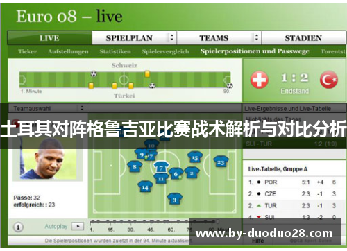 土耳其对阵格鲁吉亚比赛战术解析与对比分析