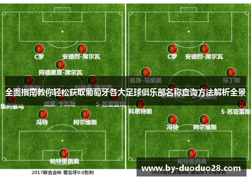 全面指南教你轻松获取葡萄牙各大足球俱乐部名称查询方法解析全景